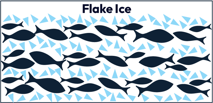 Flake-Ice-img